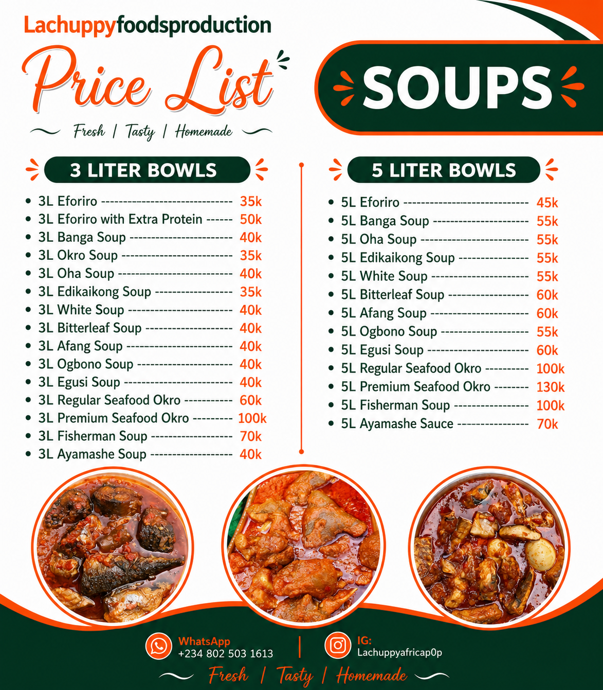 Price List 2